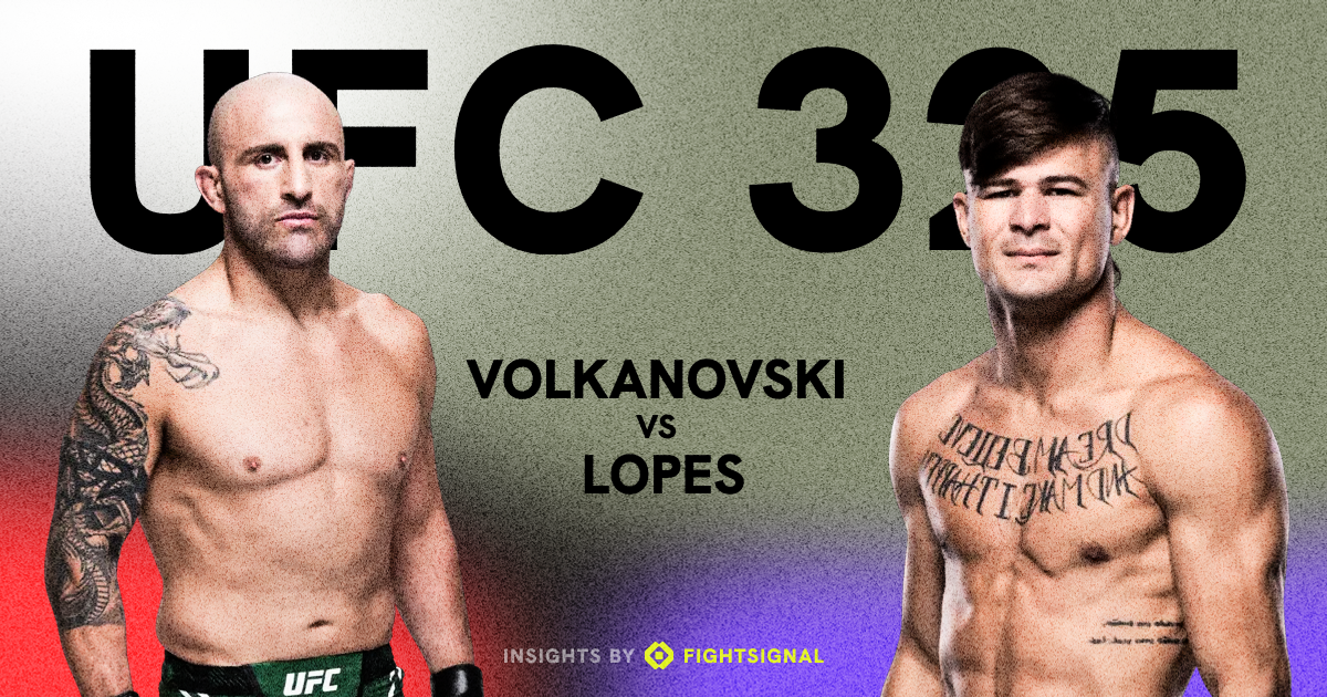 VOLKANOVSKI VS LOPES ODDS PICKS UFC 325 visual data 5
